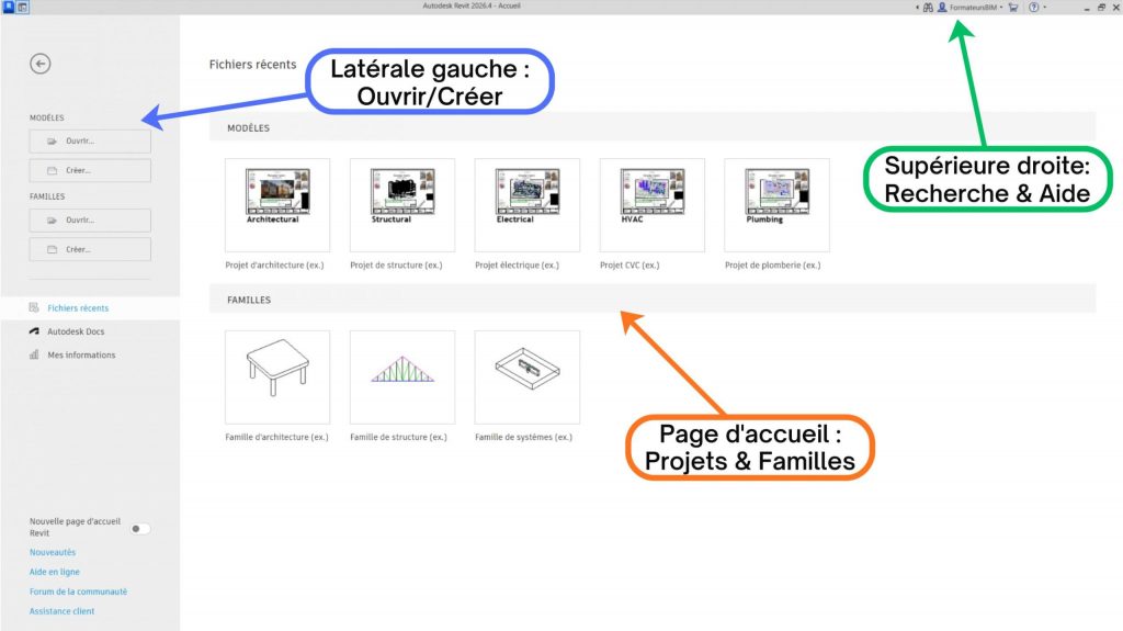 Interface Revit