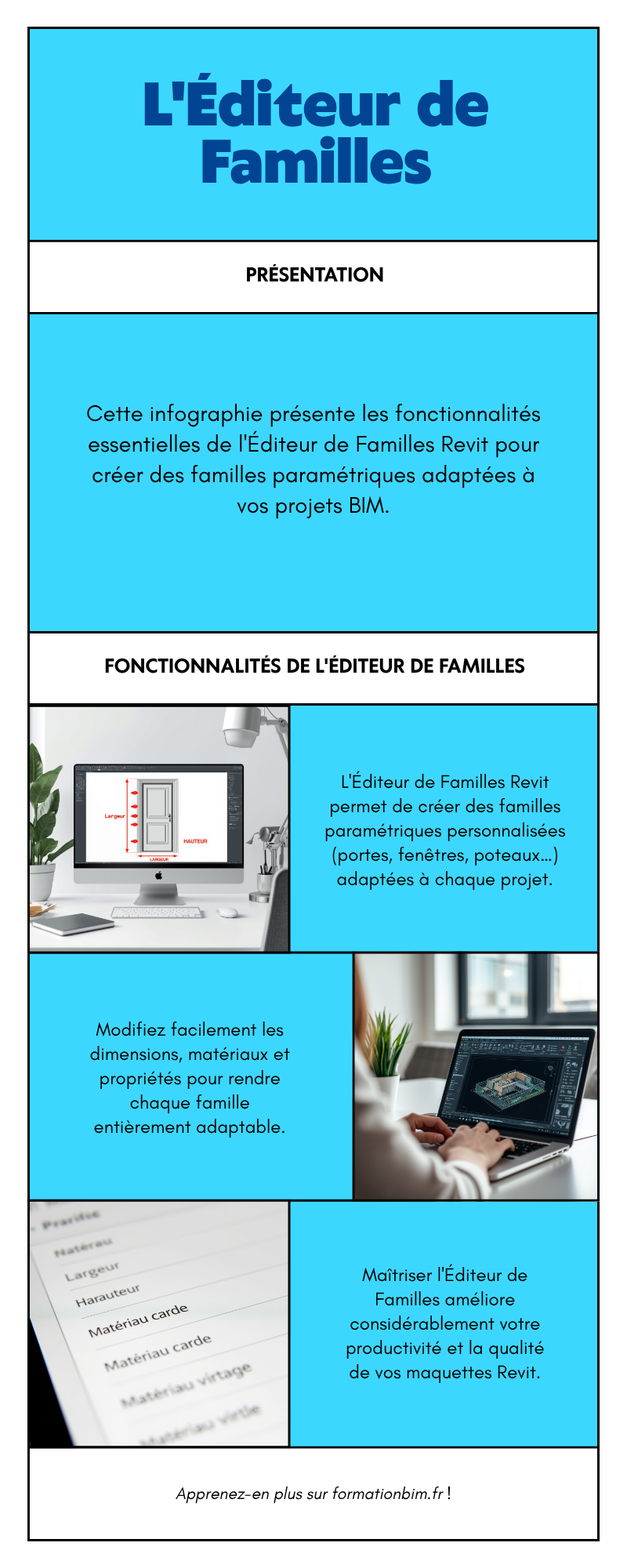 Interface de l’éditeur de familles Revit — créer des familles paramétriques personnalisées