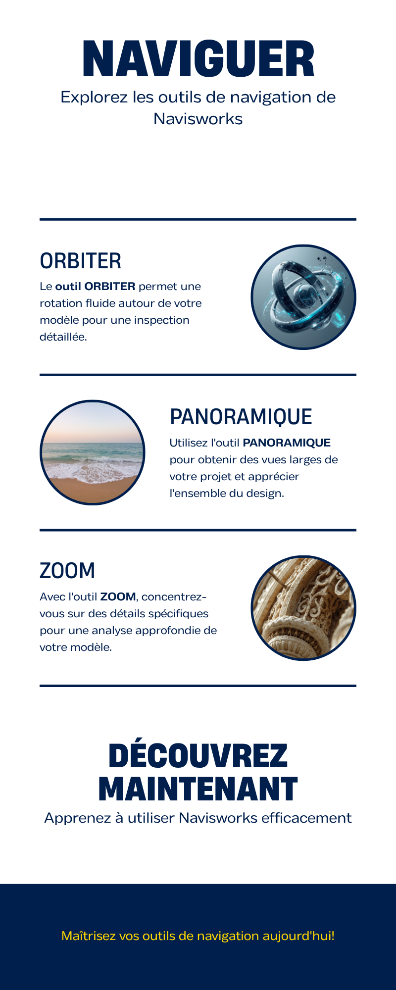 Outils de navigation Navisworks : Orbiter, Panoramique, Zoom, Première personne — raccourcis clavier
