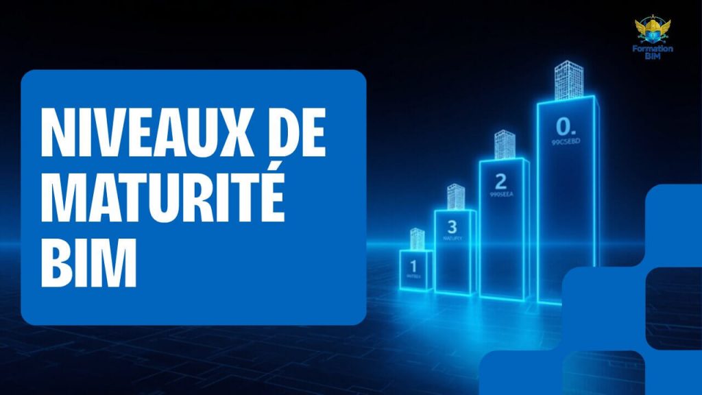 Les quatre niveaux de maturité BIM, du niveau 0 au niveau 3.